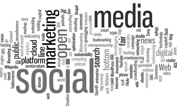 Beneficios colaterales del Social Media para las empresas y marcas
